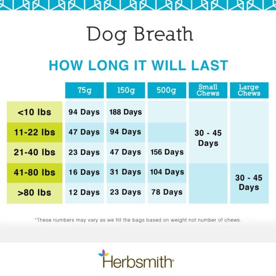 12-3-herbsmith-amazon-art-files-dog-breath-Final-72