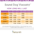 herbsmith-amazon-art-files-sound-dog-viscosity-dosage-Final