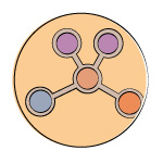 msm structure: an element in our joint support formula sound dog viscosity